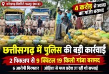 NDPS एक्ट में केस दर्ज